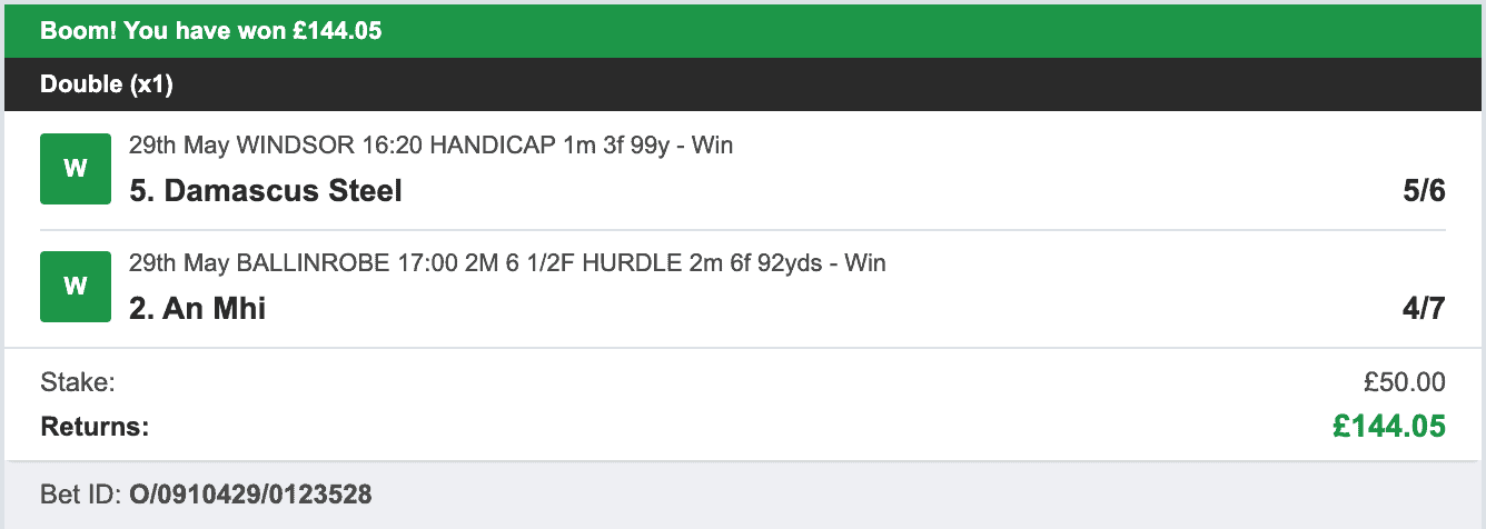 Secure Betting Winners - Winner - 2023-05-29