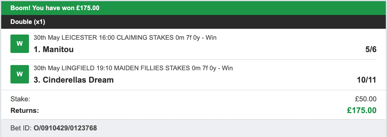 Secure Betting Winners - Winner - 2023-05-30