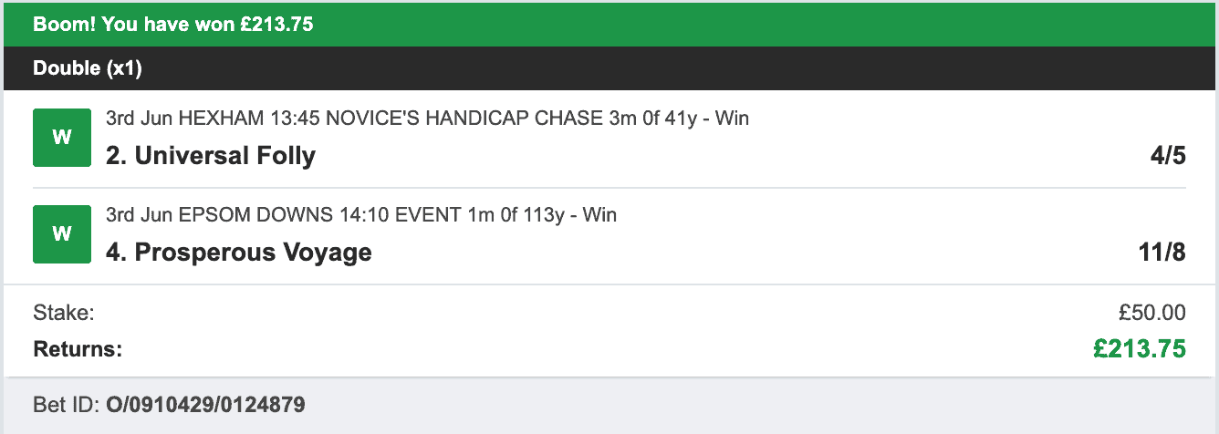 Secure Betting Winners - Winner - 2023-06-03