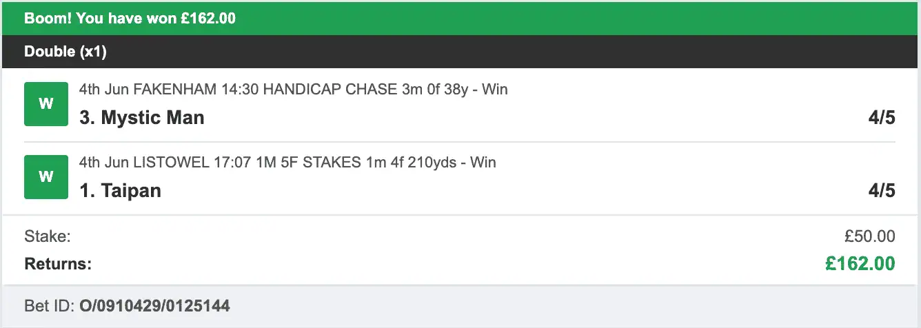 Secure Betting Winners - Winner - 2023-06-04