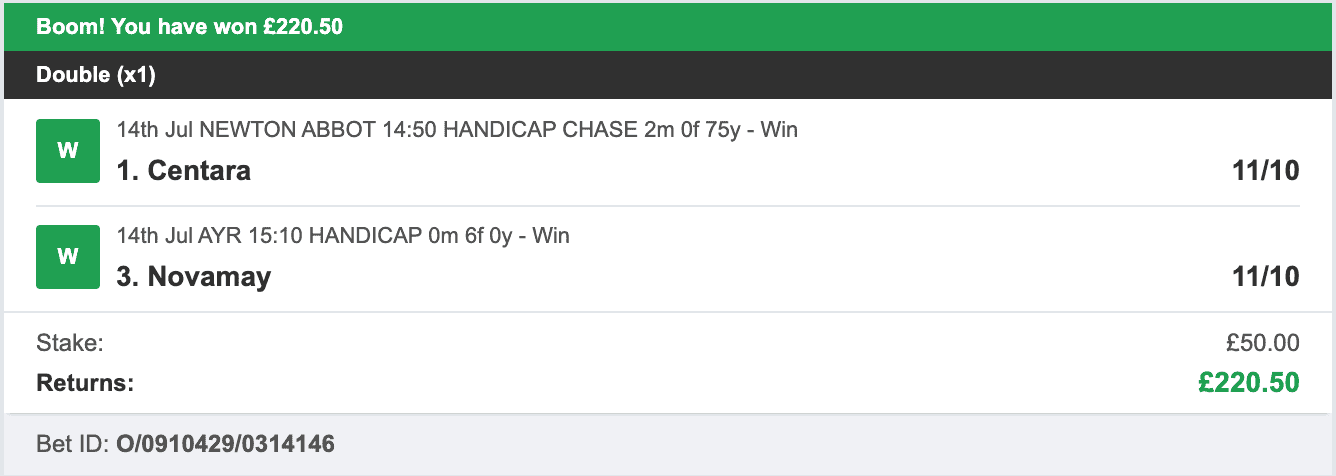 Secure Betting Winners - Winner - 2025-07-14