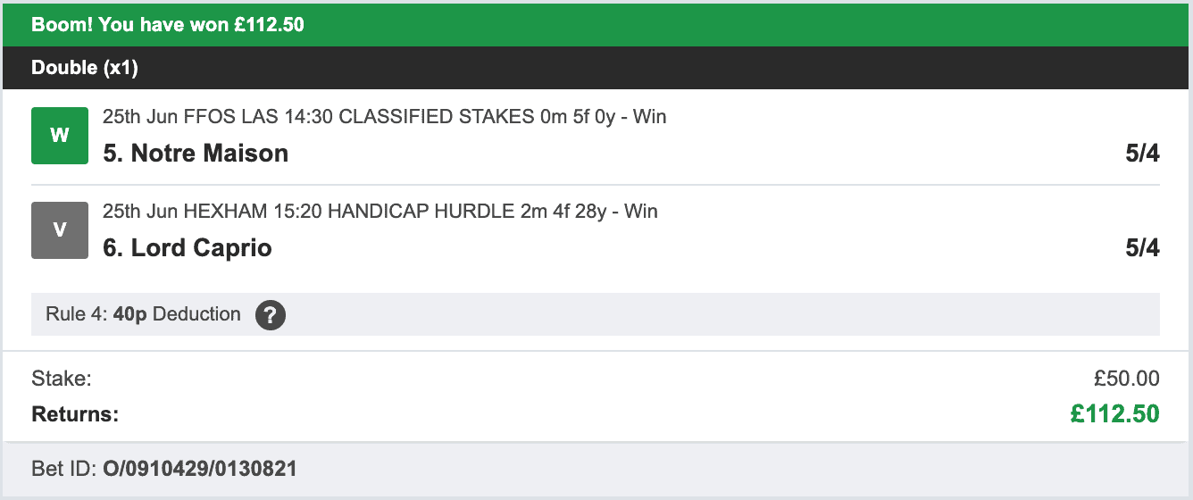 Secure Betting Winners - Winner - 2023-06-25