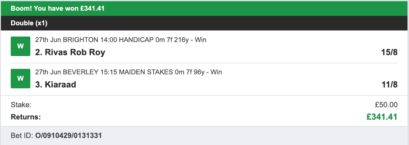 Secure Betting Winners - Winner - 2023-06-27