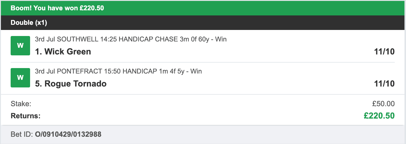 Secure Betting Winners - Winner - 2023-07-03