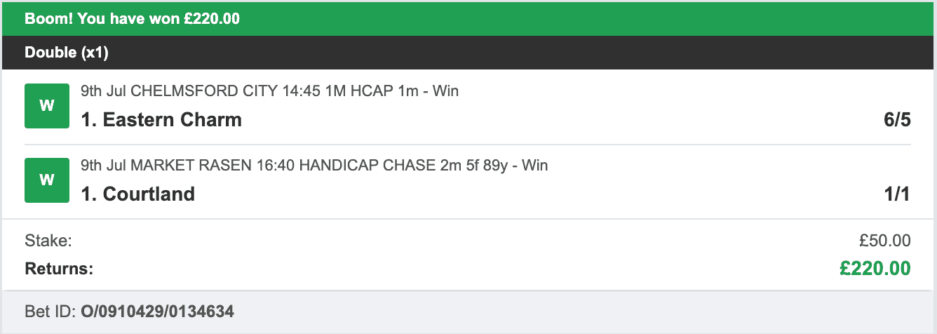 Secure Betting Winners - Winner - 2023-07-09
